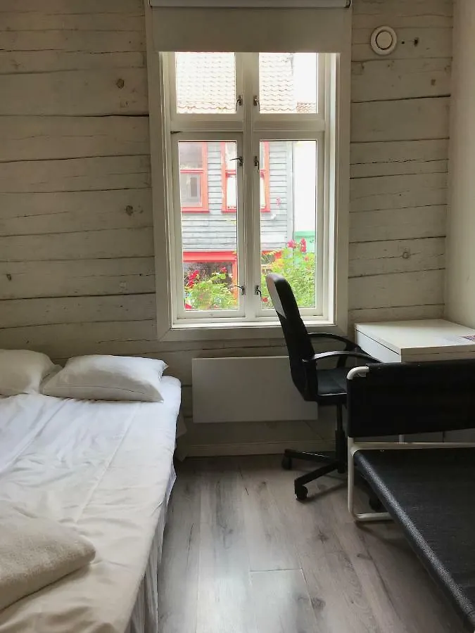 ゲストハウス Urban Hostel Bryggen ベルゲン
