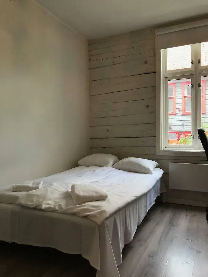 Urban Hostel Bryggen ベルゲン